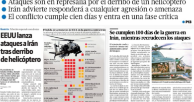 El regreso de la furia global: EE.UU. bombardea Irán y el petróleo enciende las alarmas de la economía local